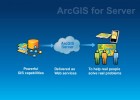 Giải pháp tích hợp phần cứng lưu trữ, quản lý dữ liệu ArcGIS Server